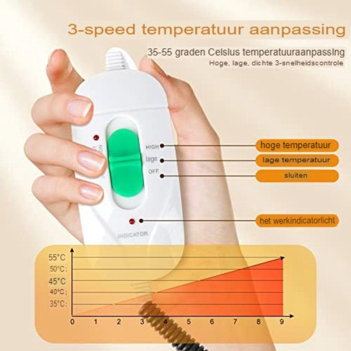 Topmast Wärmematte – Bild 5